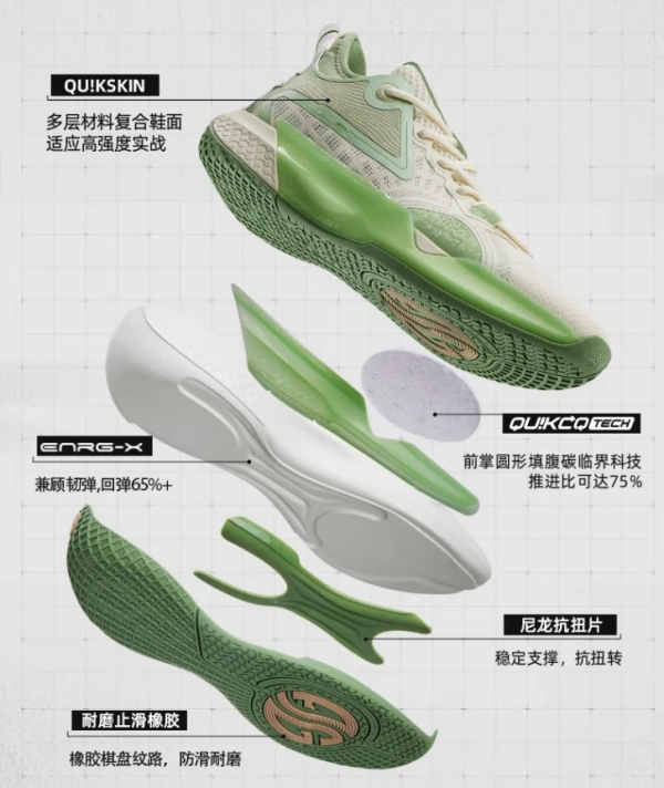 篮球训练心得体会400字左右_0